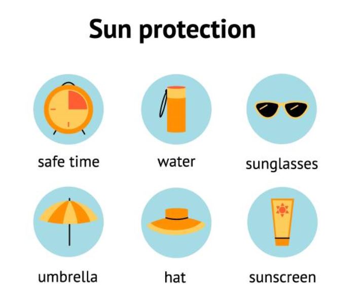 Medidas protección solar