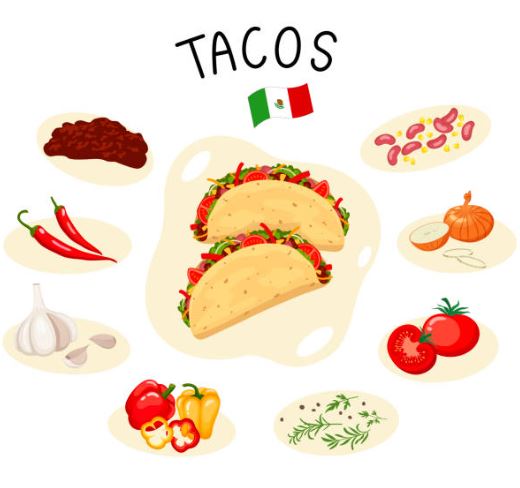 Historia de los tacos mexicanos