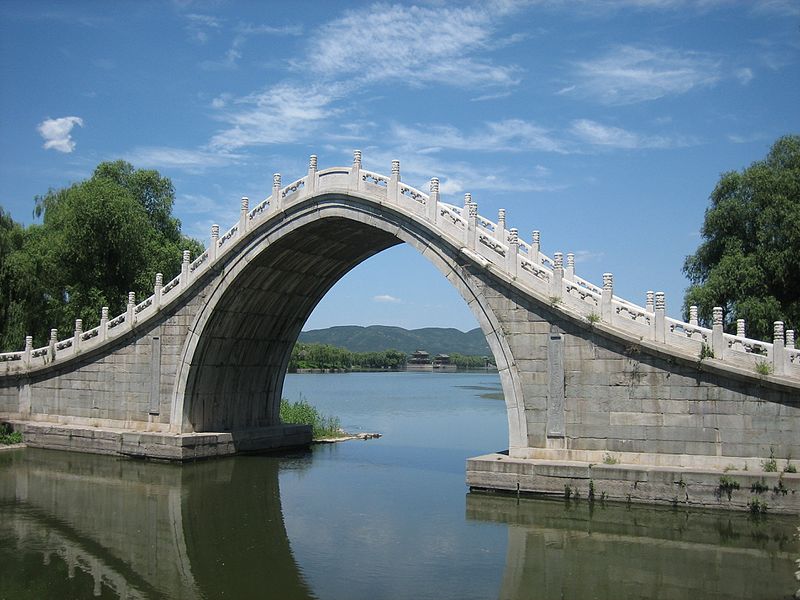 Gaoliang_Bridge.JPG