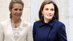 Hierve Casa Real con la verdadera relación entre Doña Letizia y su cuñada Elena