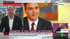 Por qué Enric: la lista de favores que el nuevo jefazo de RTVE le hizo a Sánchez