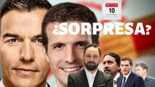 El PP ya roza la victoria el 10N con el PSOE congelado y Vox subiendo sin parar