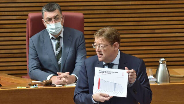 Ximo Puig durante su comparecencia en la sesión de control en Corts Valencianes