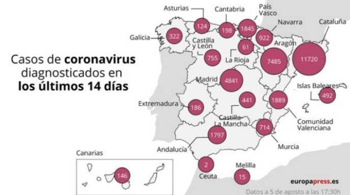 Los contagios siguen disparados en España.