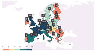 Europa necesita mil estaciones más de hidrógeno