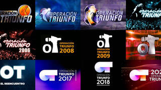 Operación Triunfo da la sorpresa más esperada a sus muchos fans por sus 20 años