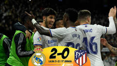 Real Madrid 2 – 0 Atlético de Madrid: El Madrid huele ya el título