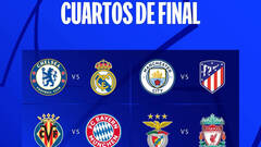 Chelsea-Real Madrid y City-Atlético, duelos estrella en los cuartos de Champions