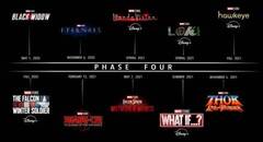 Las primeras películas de la Fase 4 de Marvel ya tienen fecha de estreno