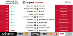 Última jornada: el Madrid juega el viernes y el descenso se decide el domingo