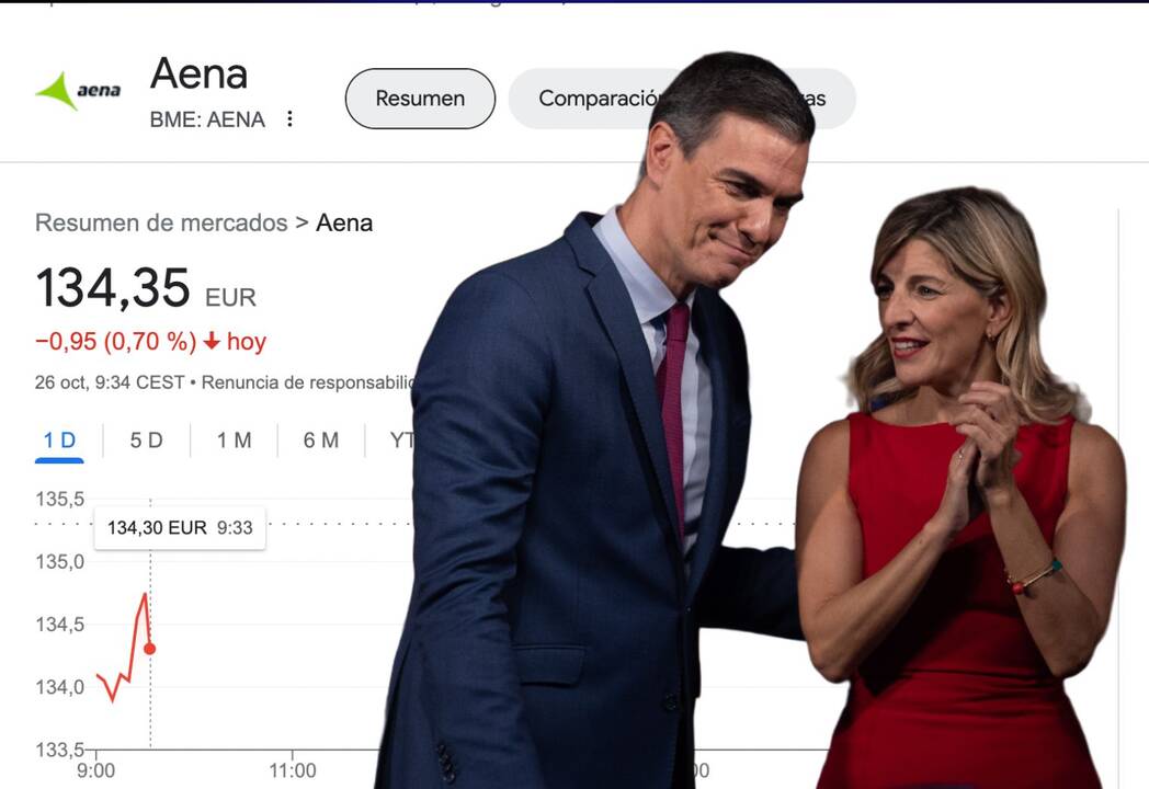Gráfico de la cotización de Aena en la Bolsa junto a la imagen de Pedro Sánchez y Yolanda Díaz