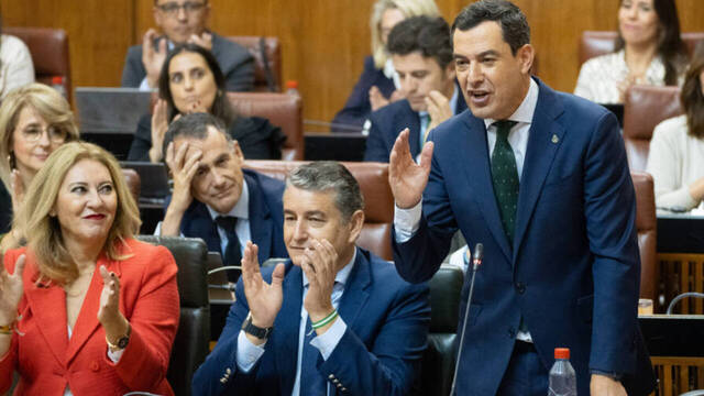 Los tres ejes del presupuesto andaluz para 2024, el más alto de la historia