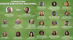 Barrera y Llanos Massó serán miembros de la Ejecutiva Nacional de Abascal 